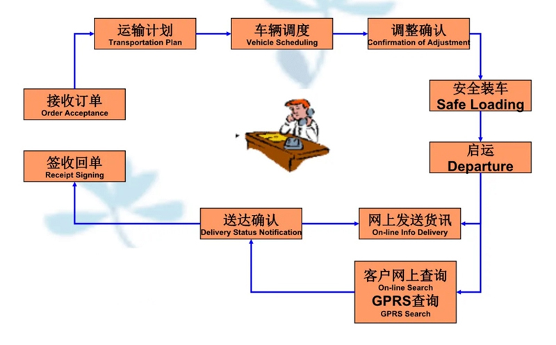 苏州到宽城搬家公司-苏州到宽城长途搬家公司